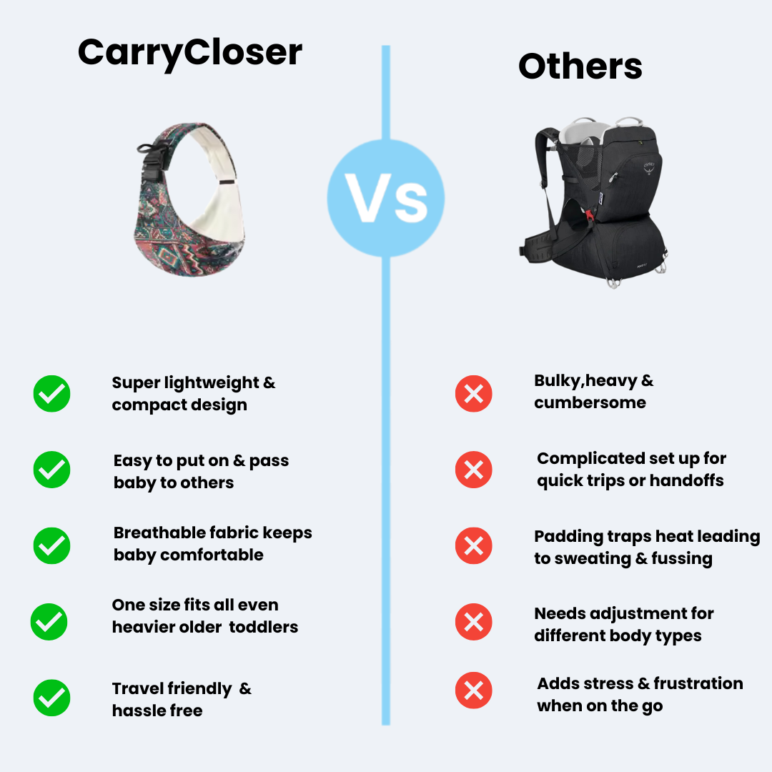 SnugglyBubz Toddler Carrier