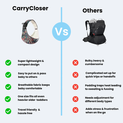 SnugglyBubz Toddler Carrier